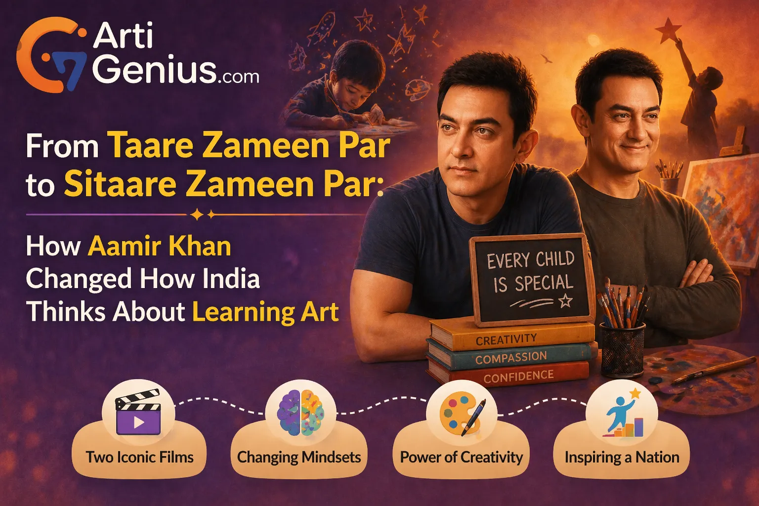 From Taare Zameen Par to Sitaare Zameen Par: How Aamir Khan Changed How India Thinks About Learning Art